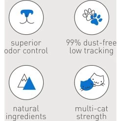Frisco Butterfly Cat Tracks Cat Toy & Dr. Elsey's Ultra Unscented Clumping Clay Cat Litter -Frisco 293022 PT8. AC SS1800 V1700675838
